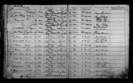 Church record of Noel Lemass' Baptism. 1897