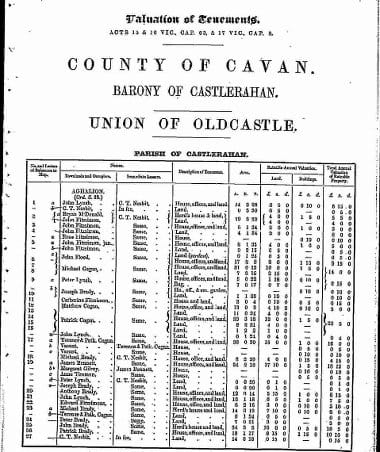 Griffith's Valuation page